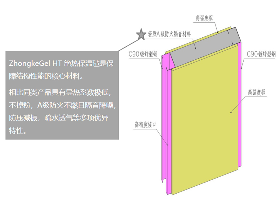 建筑节能4.jpg